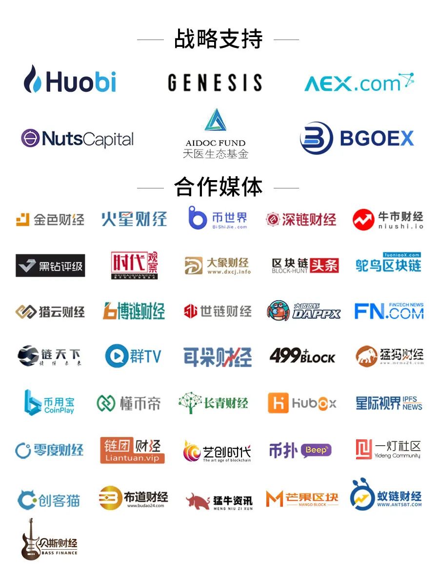 【专访】探秘区块链投资的制胜因素