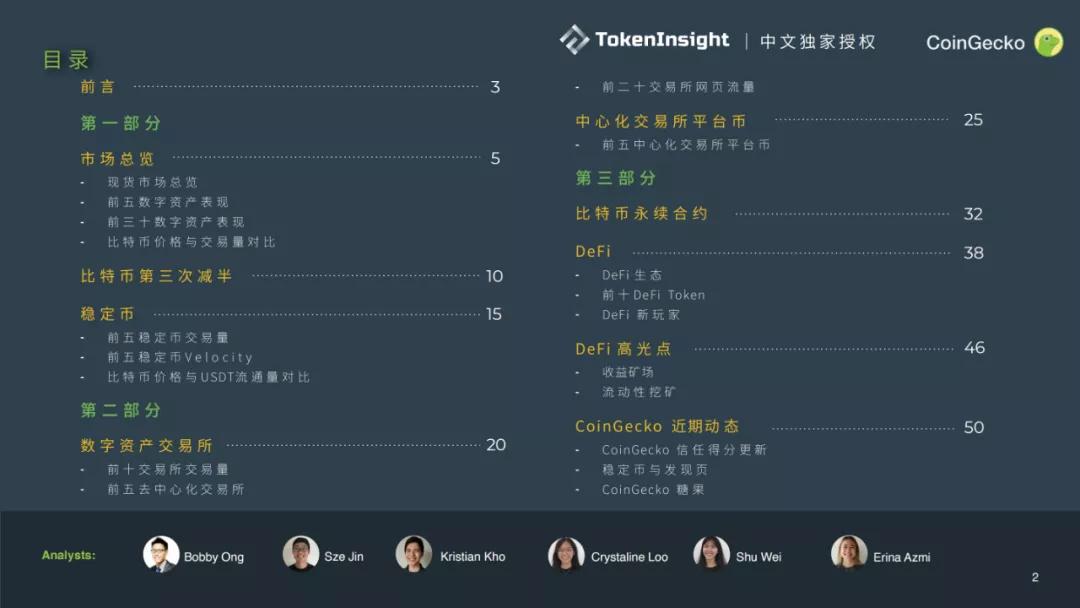 CoinGecko 2020二季度数字资产行业报告