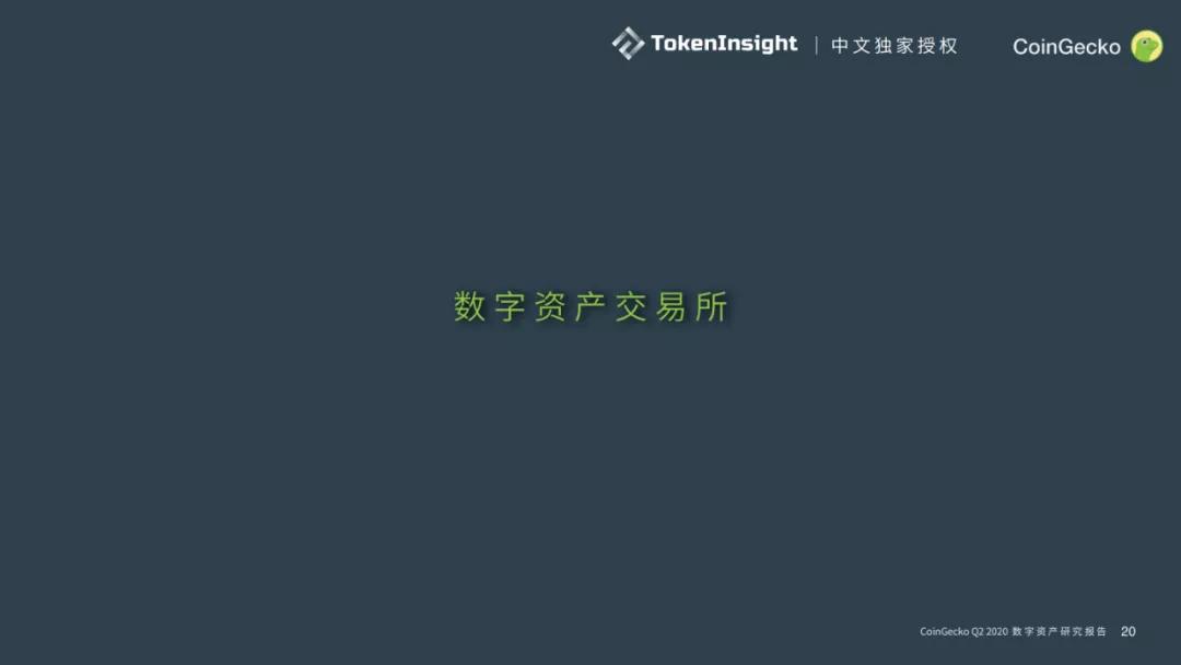 CoinGecko 2020二季度数字资产行业报告