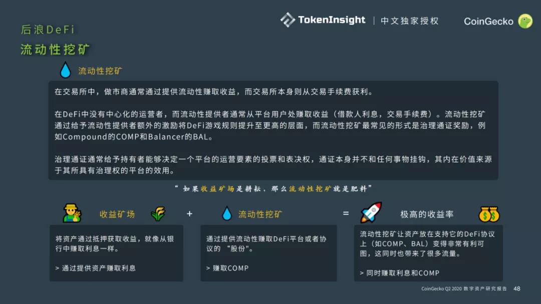 CoinGecko 2020二季度数字资产行业报告