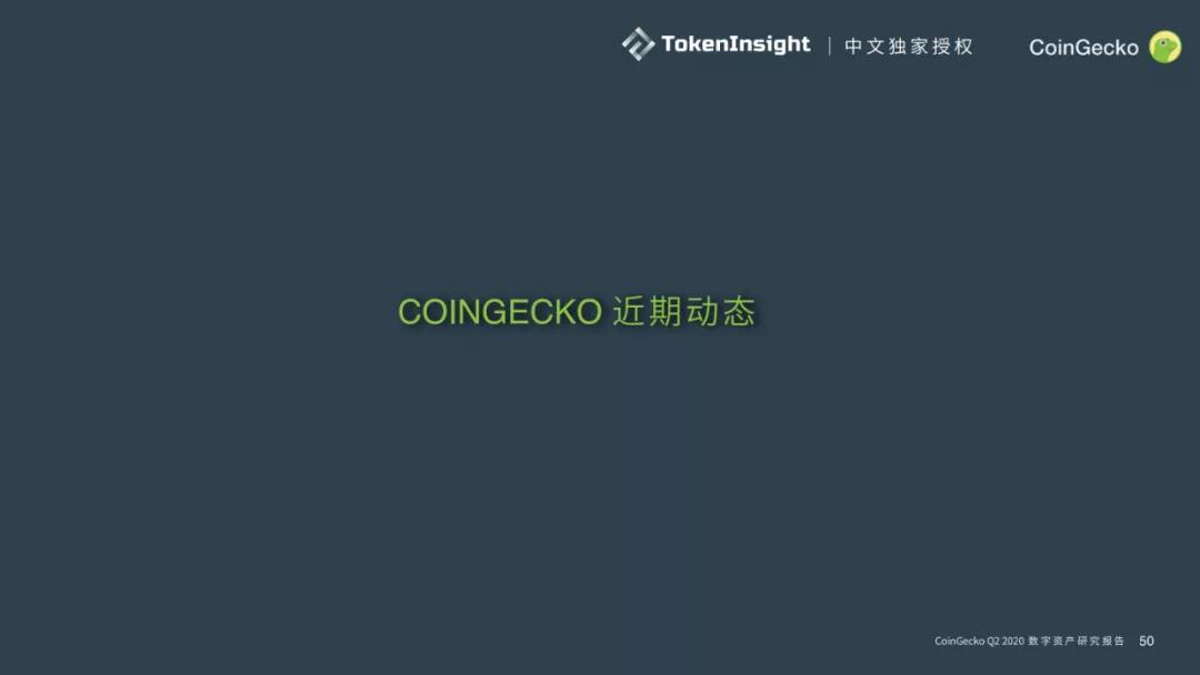 CoinGecko 2020二季度数字资产行业报告