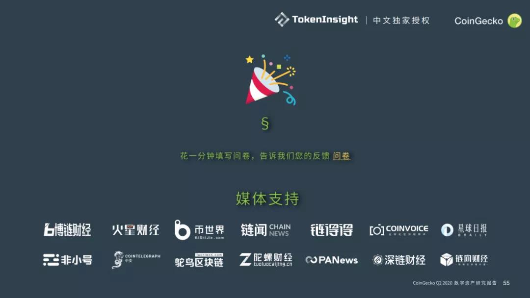 CoinGecko 2020二季度数字资产行业报告