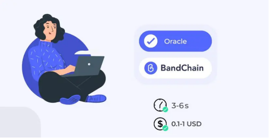 独家 | 一文详解 Band Protocol ：预言机博弈中的价值输出