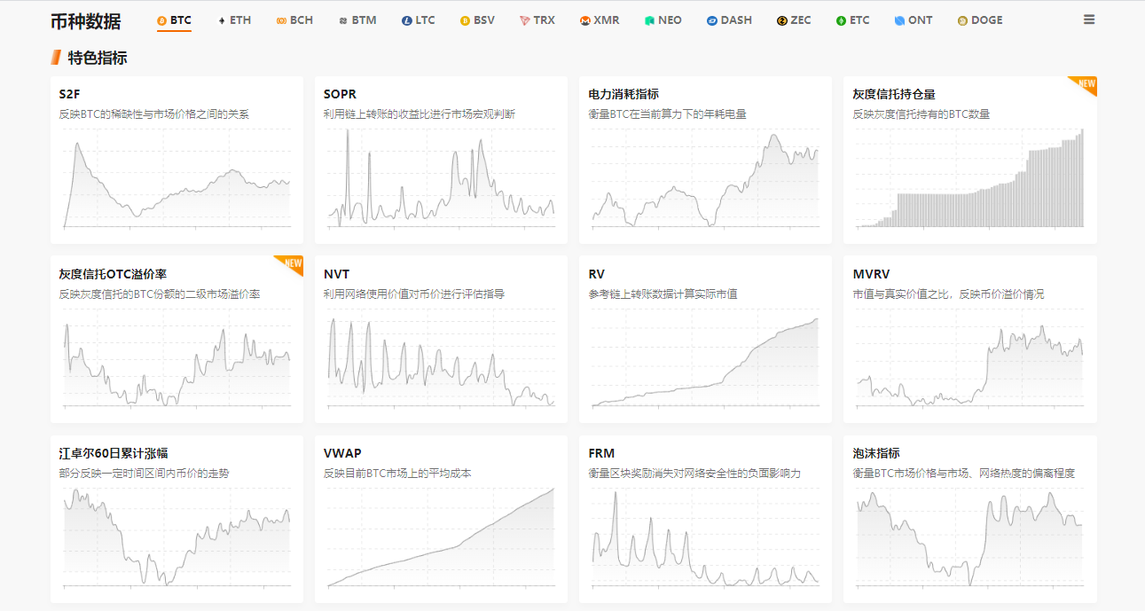 DeFi 生态百花齐放，区块链榜单研究报告（2020年8月）