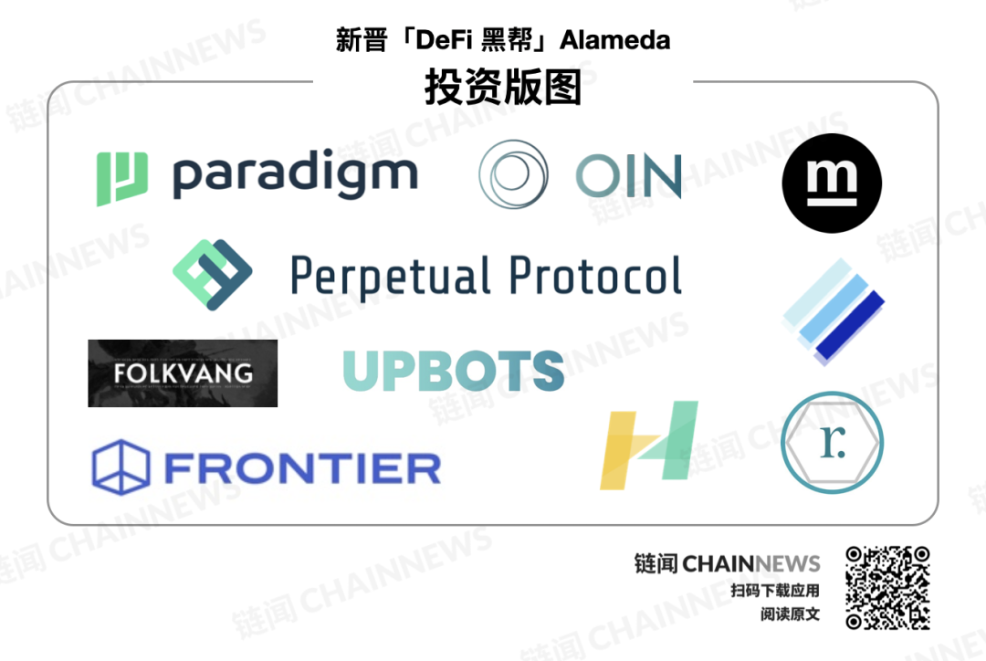 揭秘新晋“DeFi 黑帮”FTX及背后机构Alameda扩张版图