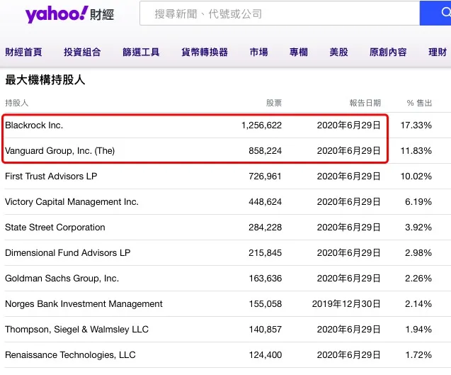 一觉醒来，比特币、黄金全涨疯了！