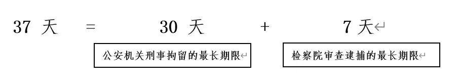 OK徐明星未来关键2周，刑事律师科普“黄金37天”