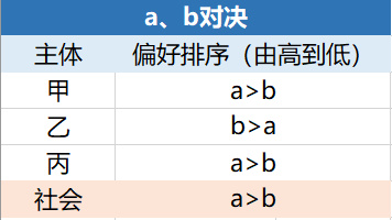 OKEx Research：美国大选将如何影响加密货币市场？