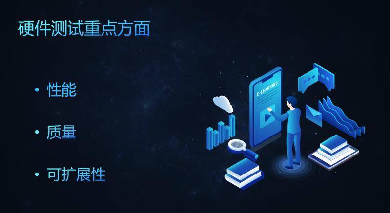 如何测试与评估 Filecoin 挖矿硬件？