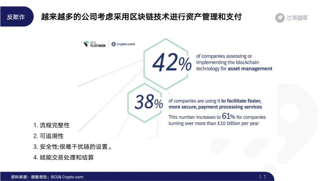 2020区块链趋势报告 | 千帆竞发，区块链迈向“黄金时代”