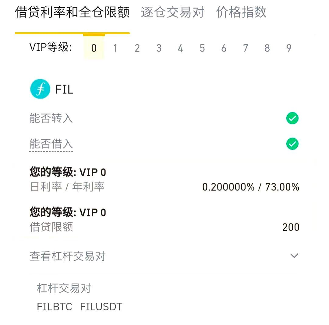 FIL贷款利率飚至100%，谁造就了这门生意？