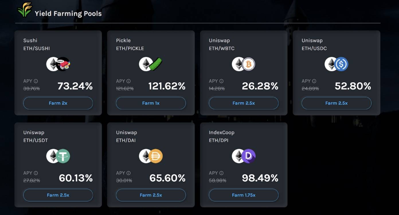 一文了解Alpha Finance的杠杆流动性挖矿