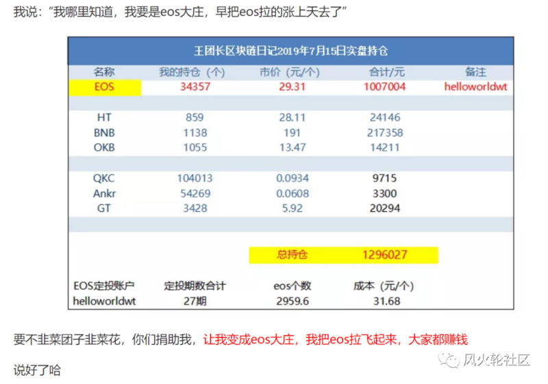 探秘谷底的EOS圈：谁清了仓，谁又在坚守