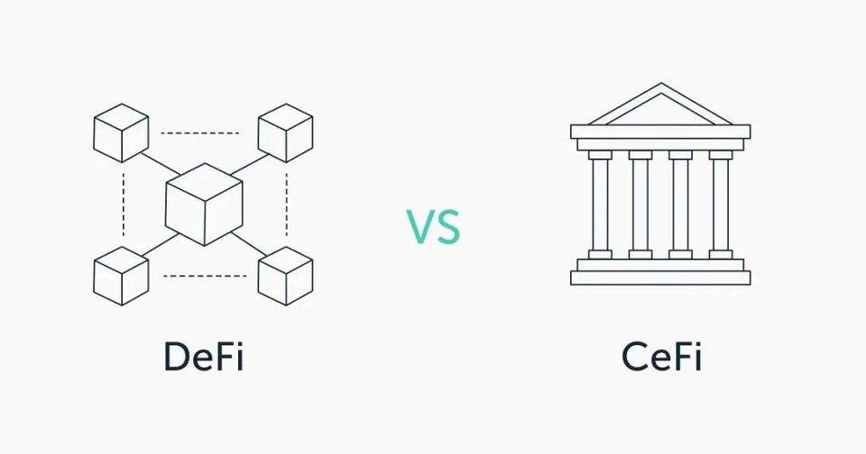 分化与共生：福布斯解读加密金融领域 CeFi 和 DeFi 演化路径