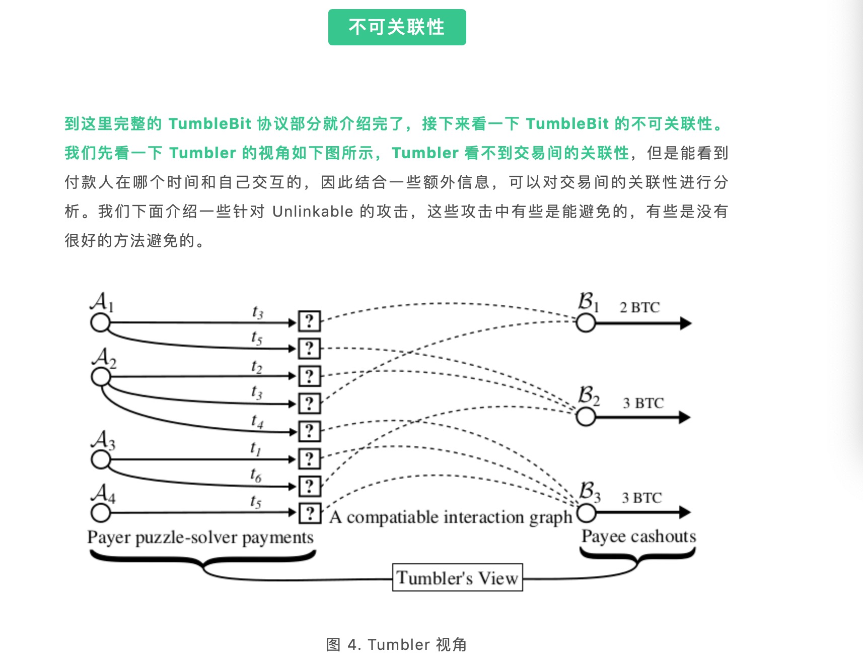 硬核 | 一起了解比特币混币方案：TumbleBit