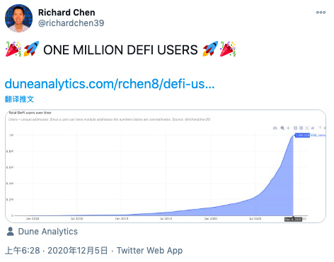 DeFi「用户」突破100万，但仍未实现技术的大规模采用