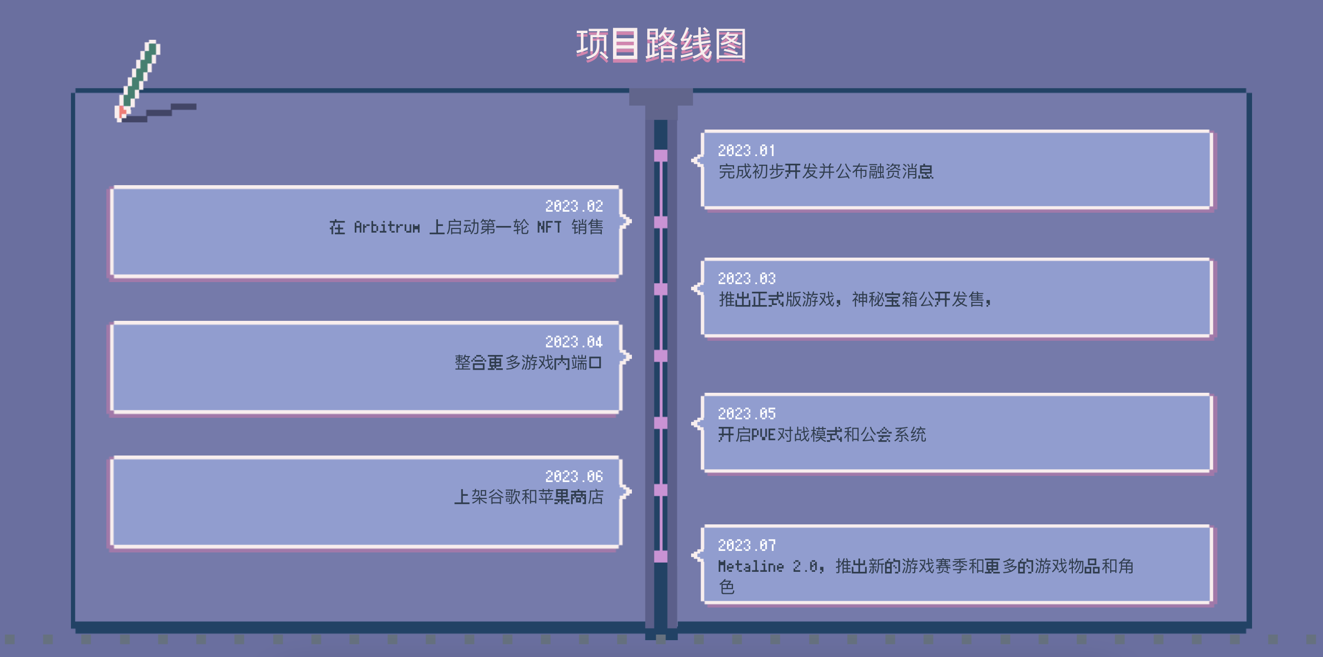 MetaLine：Arbitrum上一款以中世纪航海为主题的SLG游戏