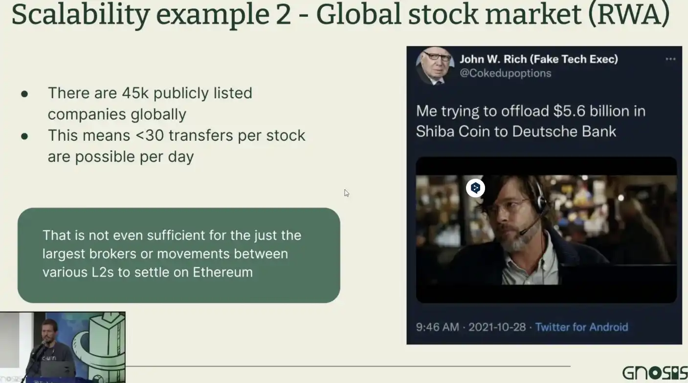 Gnosis 创始人 EthDenver 分享笔记：为什么 Layer2 仍有局限性？