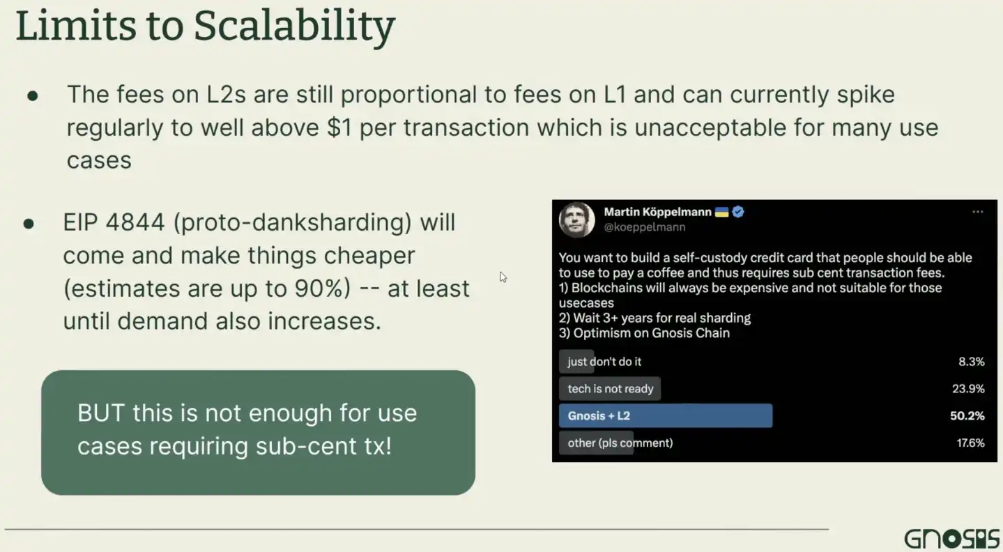 Gnosis 创始人 EthDenver 分享笔记：为什么 Layer2 仍有局限性？